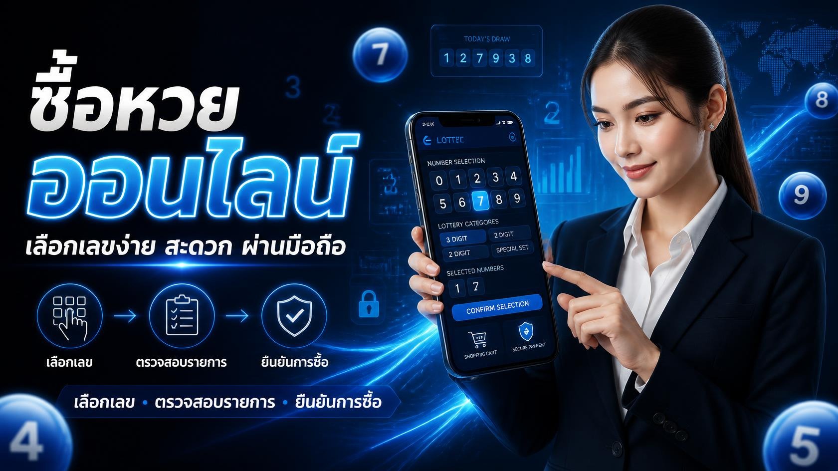ซื้อหวยออนไลน์